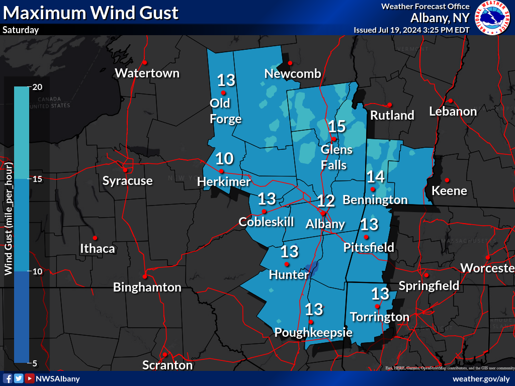 Max Wind Gust Day 2