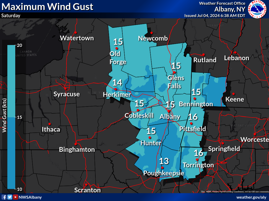 Max Wind Gust Day 3