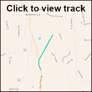 Click to the track page.