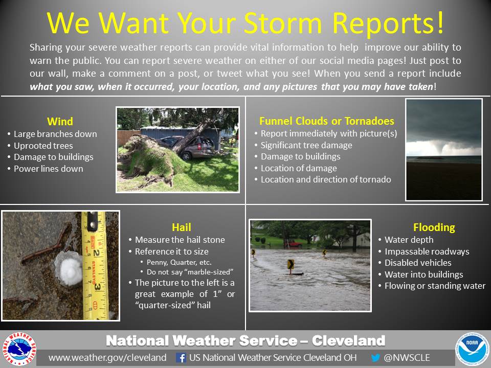 what to include in a severe weather report