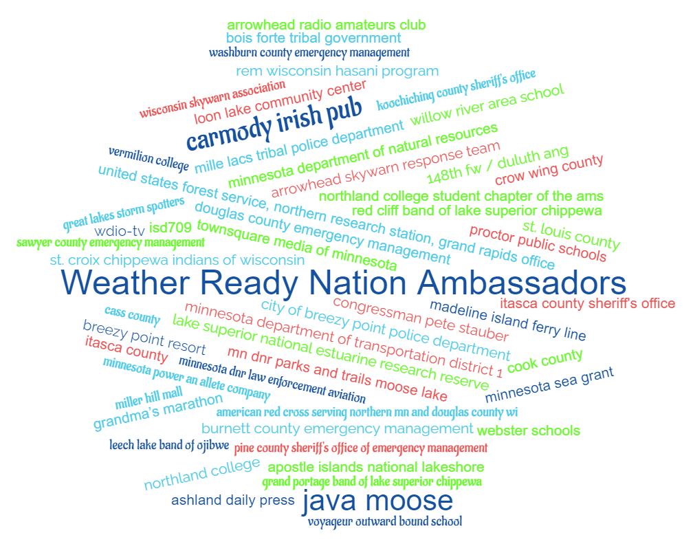 A word cloud including the names of all our Weather Ready Nation Ambassadors