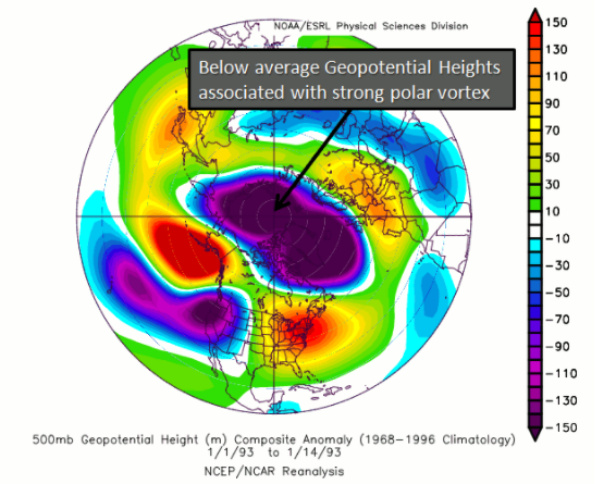 500mb Height Anomalies in a Positive AO
