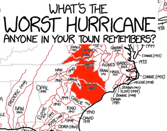 What's the worst hurricane anyone in your town remembers?  From https://xkcd.com/1407