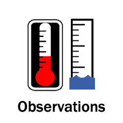 Icon linking to educational information about observations